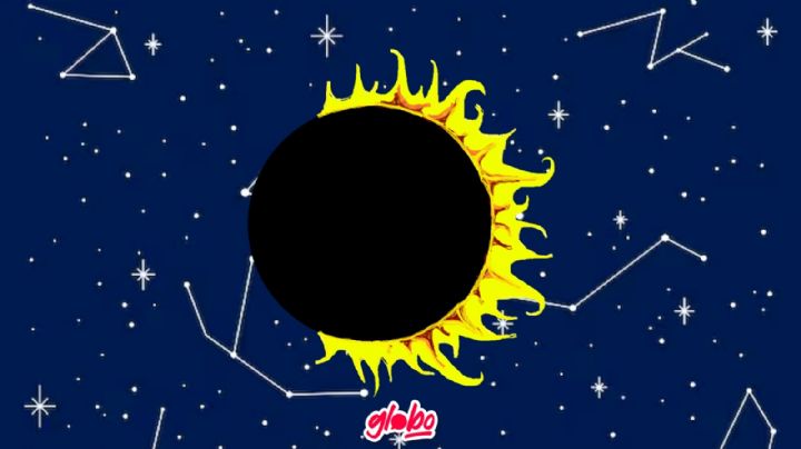 Horóscopos Mika Vidente: Patrones que Libra y Escorpio ya no pueden repetir con la llegada del eclipse