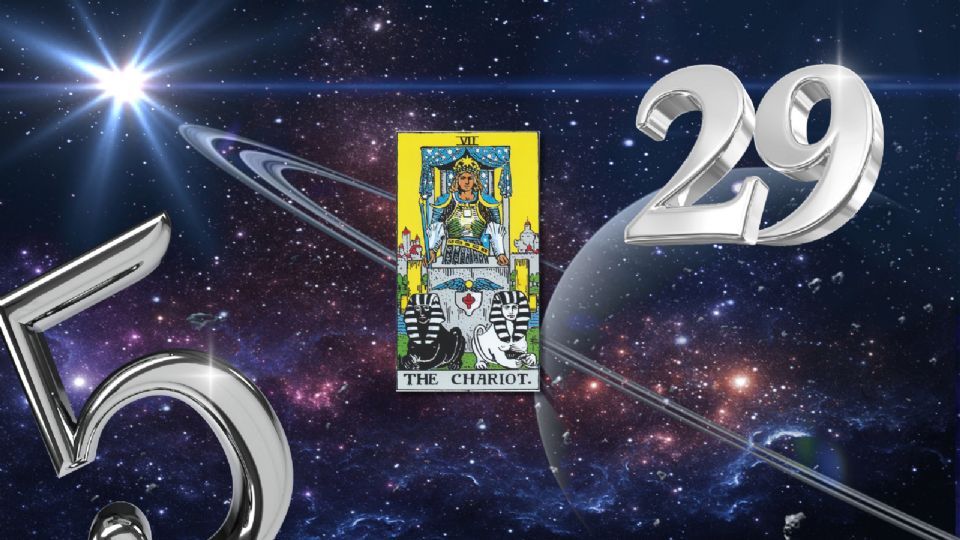 Número de la suerte para cada signo zodiacal según el Tarot: Hoy Jueves 20 de Noviembre.
