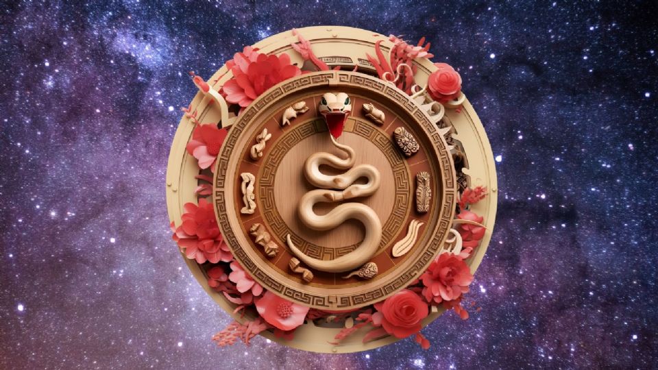 Horóscopo Chino: Martes 01 de julio de 2025 para cada animal del zodíaco.