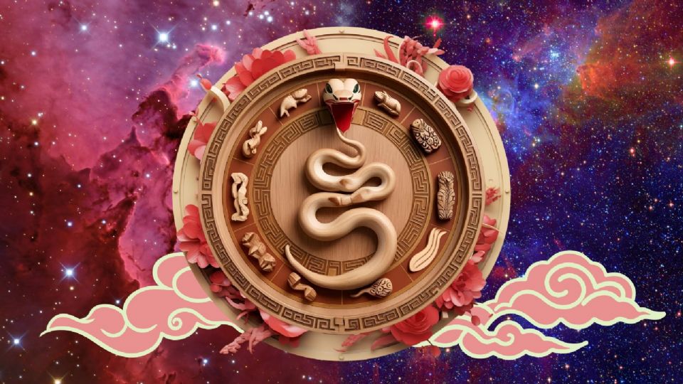 Horóscopo Chino: Sábado 07 de junio de 2025 para cada animal del zodíaco.